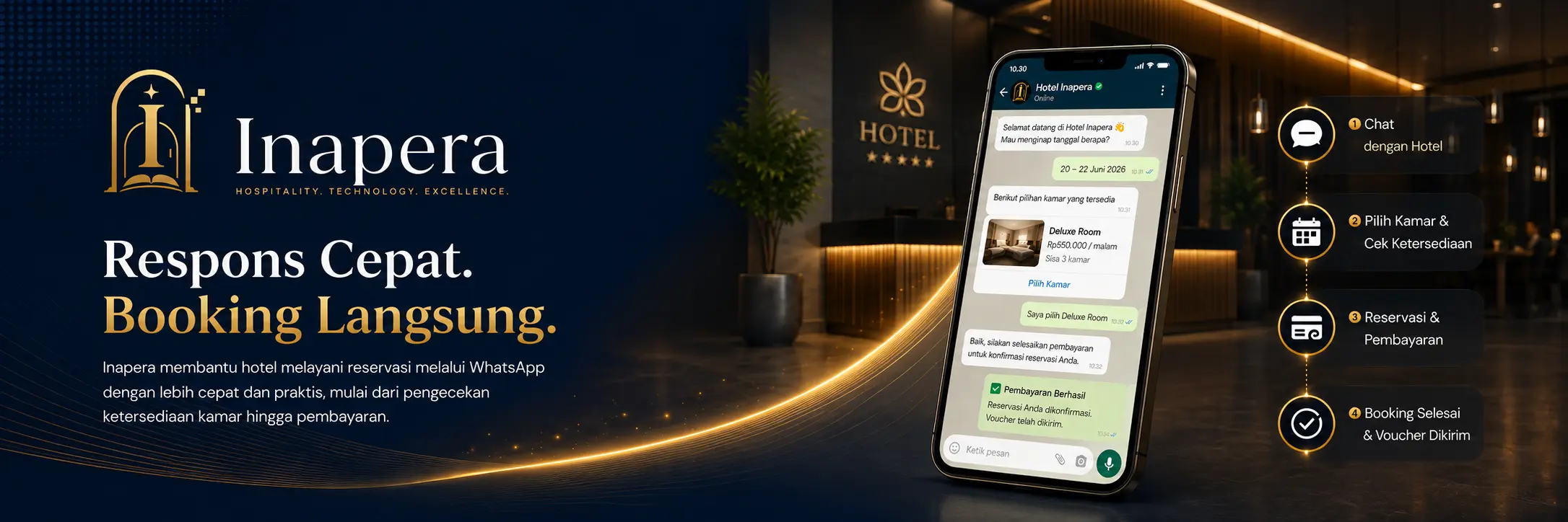 Inapera — Respons Cepat, Booking Langsung melalui WhatsApp